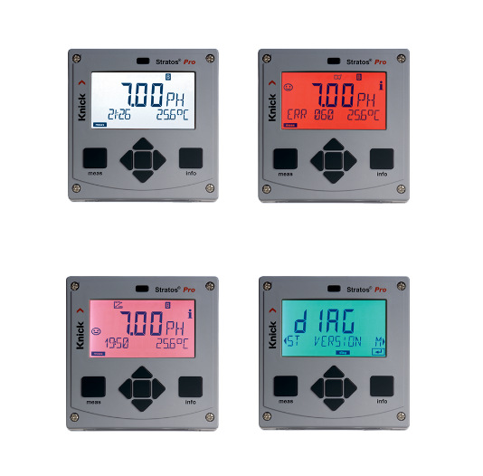 Knick水质分析仪Stratos Pro pH值/电导率/氧分析仪